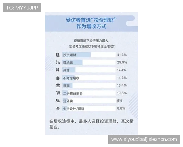 专业玩家总结的AG百家乐赢钱经验与实战技巧全攻略